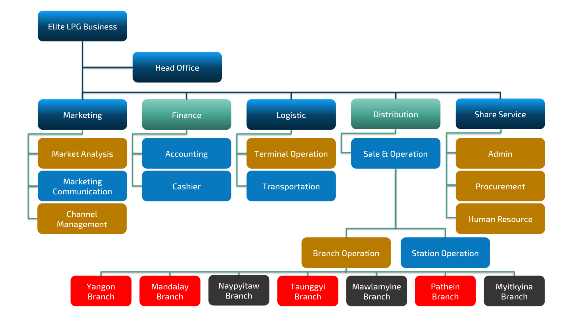 viber_image_2022-01-20_14-27-43-130